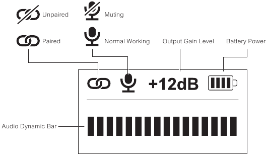 Componentes e instrucciones - Instrucciones de visualizaci&oacute;n en pantalla