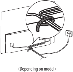 Imagen que muestra la parte posterior del televisor y como no colgar los cables de alimentaci&oacute;n y se&ntilde;al