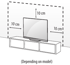 Imagen que muestra la distancia entre la pared y el televisor