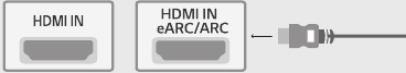 Conexi&oacute;n HDMI