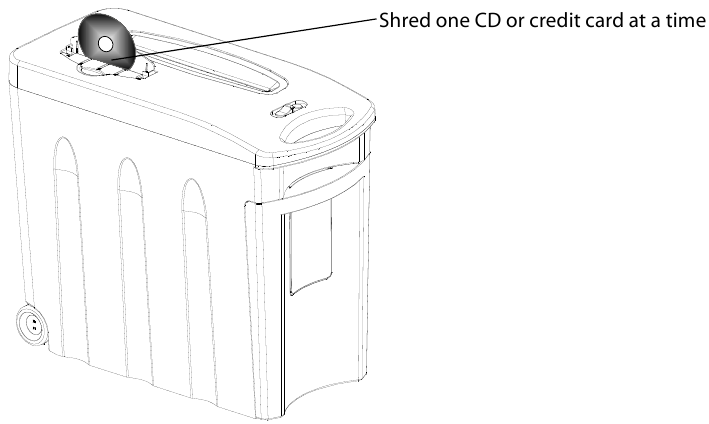 Destrucci&oacute;n de tarjetas de cr&eacute;dito, CD y DVD