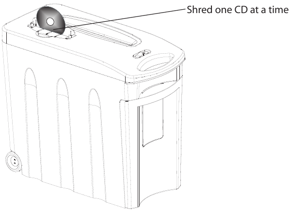 Destrucci&oacute;n de tarjetas de cr&eacute;dito, CD y DVD