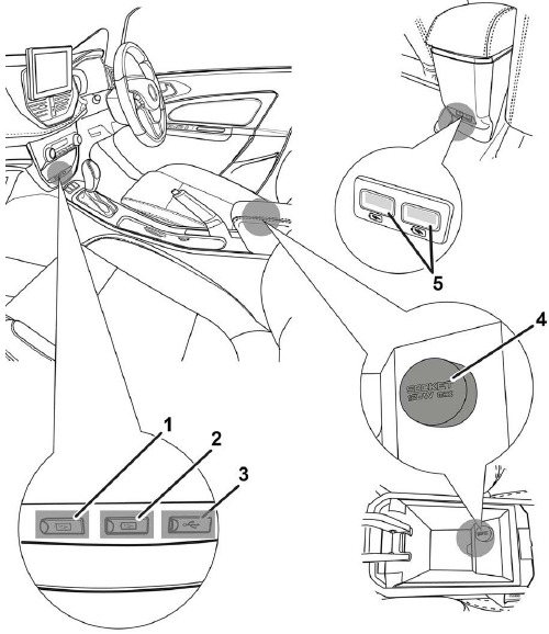 Visi&oacute;n general de la interfaz USB y la toma de corriente