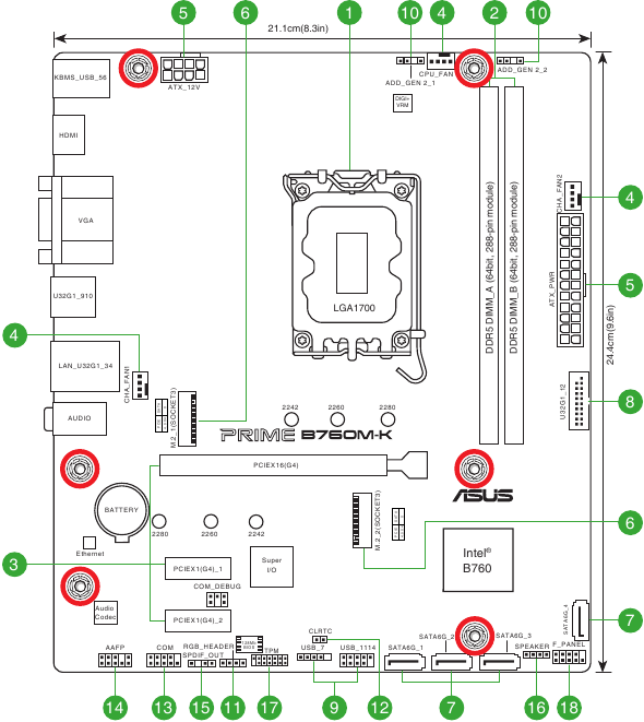 Disposici&oacute;n de la placa base