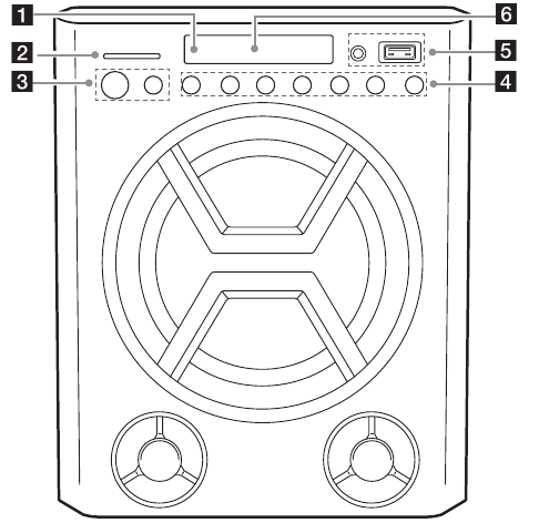 Panel frontal