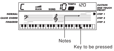 Uso de melod&iacute;as del banco de canciones para practicar