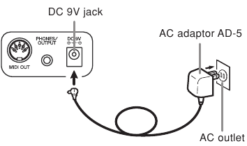 Uso del adaptador de CA - Adaptador de CA especificado: AD-5