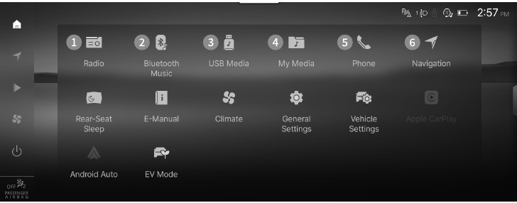 Vista general de la pantalla MENU - Parte 1