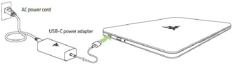 CONEXI&Oacute;N DEL ADAPTADOR DE CORRIENTE