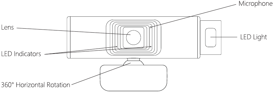 Diagrama del producto