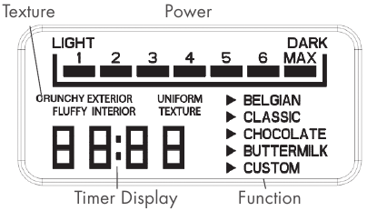 PANTALLA LCD