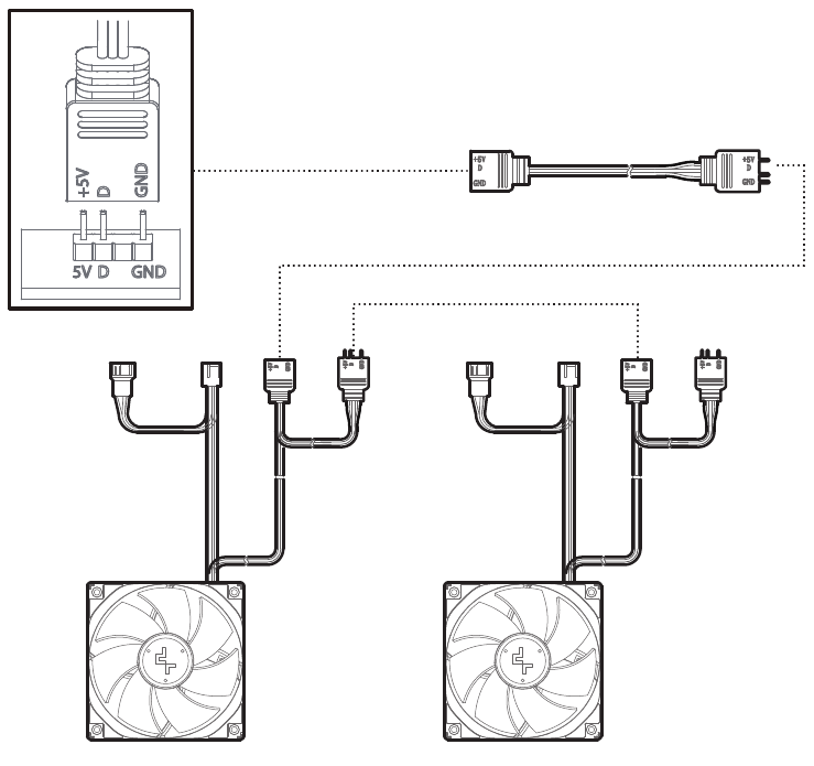 Cableado de la l&iacute;nea de alimentaci&oacute;n del ventilador
