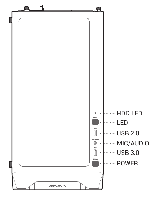 Introducci&oacute;n al panel de E/S