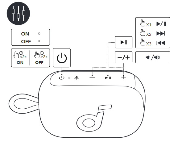 Controles de botones