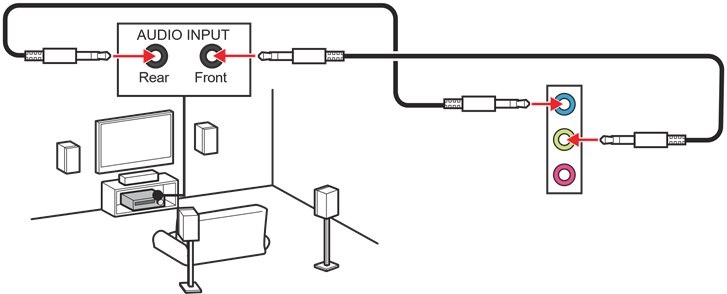 Diagrama de conectores de audio para altavoces de 4 canales