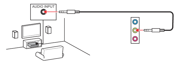 Diagrama de conectores de audio para altavoces est&eacute;reo