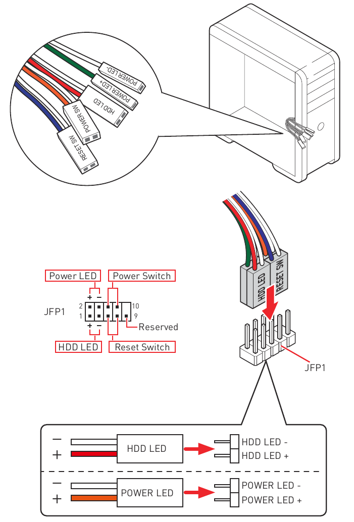Conexi&oacute;n del encabezado del panel frontal