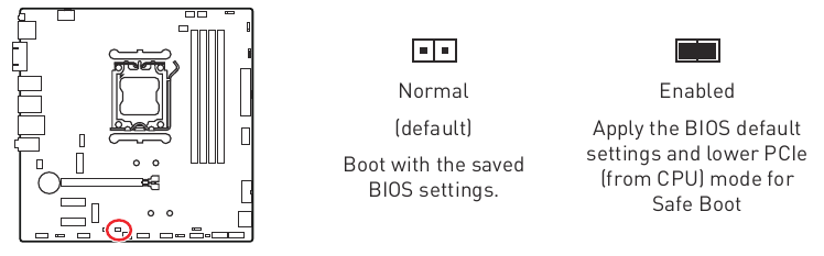 JOCFS1: Jumper de Arranque Seguro (Safe Boot)