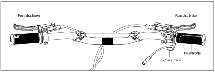 Controles de la bicicleta 
