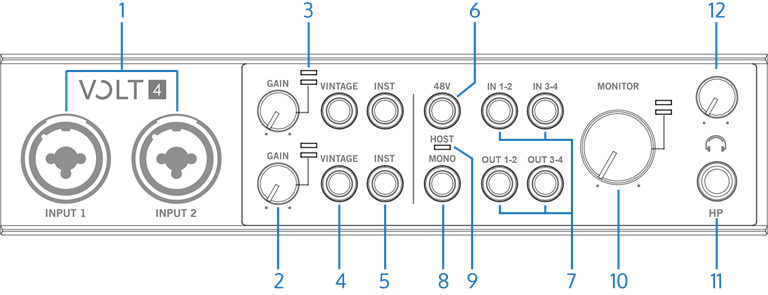 Descripciones del hardware - Panel frontal