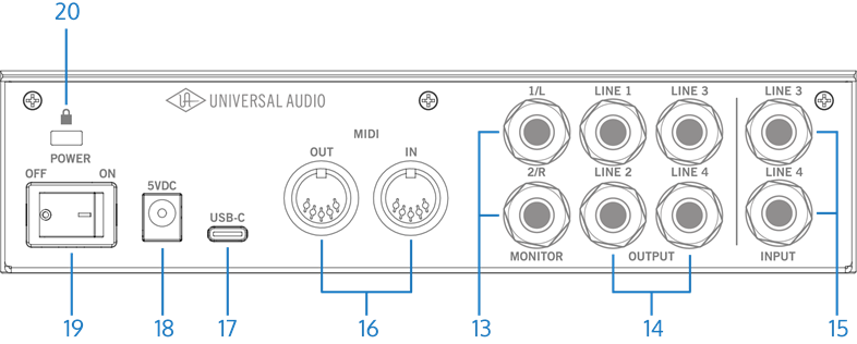 Descripciones del hardware - Panel trasero