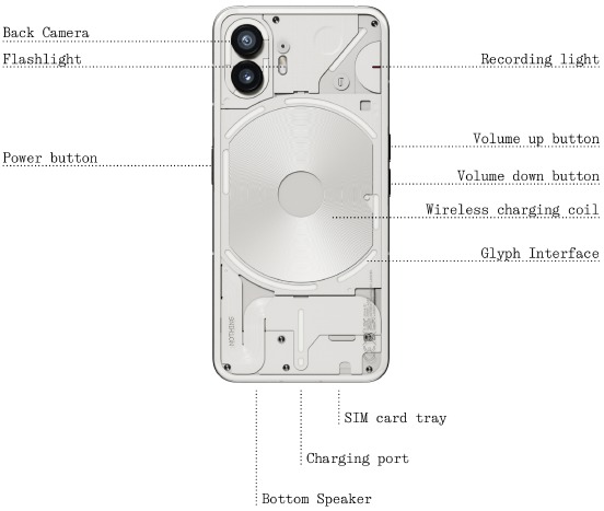 Dise&ntilde;o del hardware