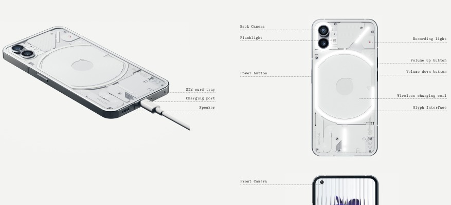 Disposici&oacute;n del hardware