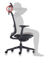 Ajuste de la altura del reposacabezas