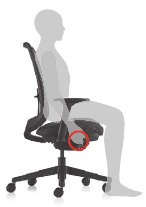 Palanca debajo del lado derecho del asiento que controla la profundidad del asiento