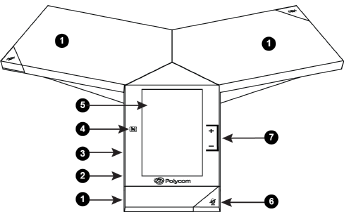 Descripci&oacute;n general de los componentes de hardware