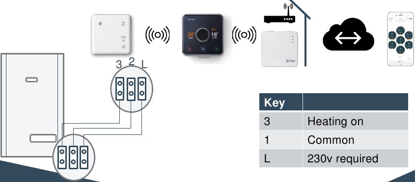 Descripci&oacute;n general de la instalaci&oacute;n combinada