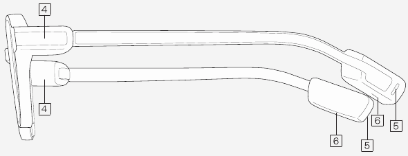 Descripci&oacute;n general de las gafas - Parte 2