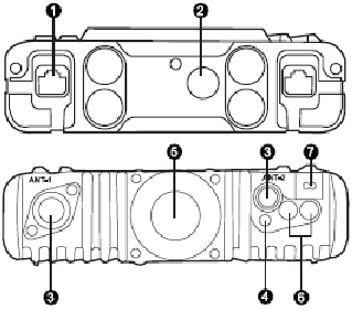 Vista general - Parte 4 - Panel posterior