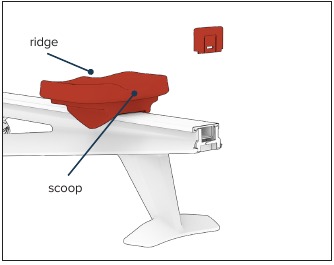 Montaje y configuraci&oacute;n: colocaci&oacute;n del asiento - Paso 2 