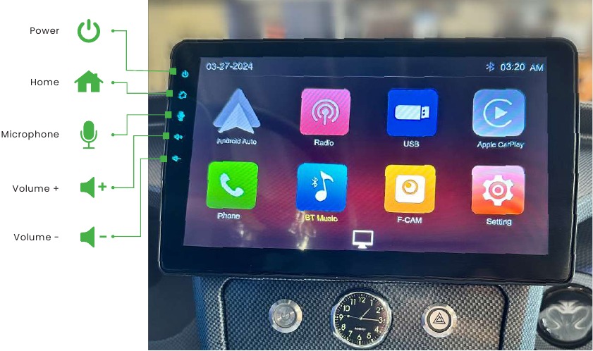 Descripci&oacute;n general de las funcionalidades de la pantalla LCD