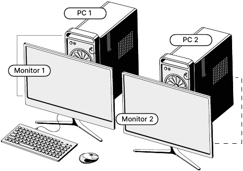 Gu&iacute;a del conmutador KVM - &iquest;C&oacute;mo lo configuro? - Paso 2