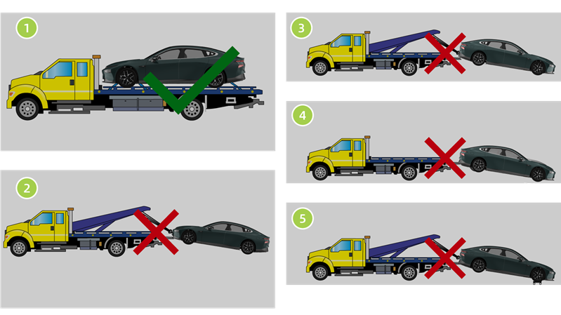 Operaci&oacute;n de remolque del coche - Paso 3