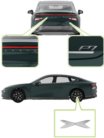Identificaci&oacute;n/reconocimiento - Logotipos y carga del P7