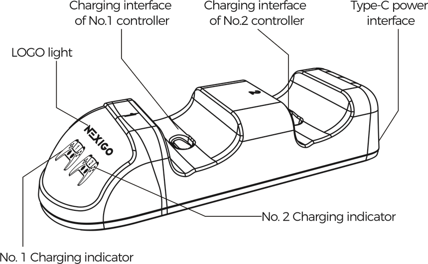 Diagrama del producto - Parte 1