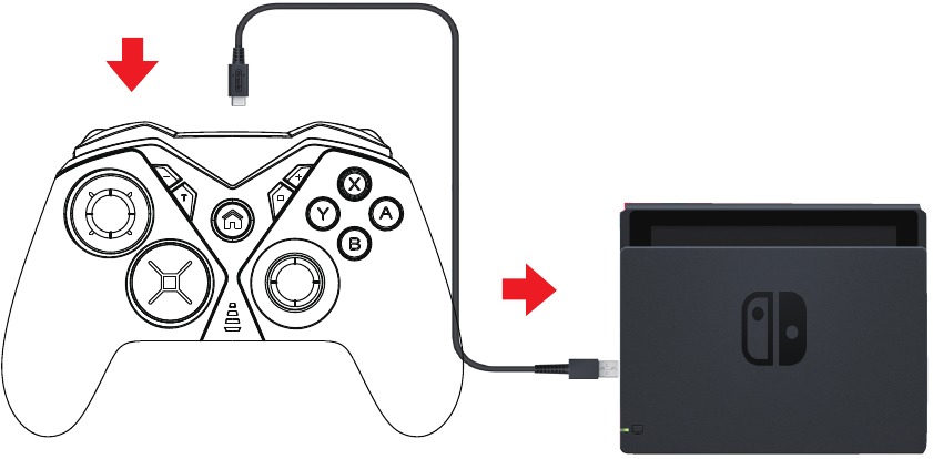 Configuraci&oacute;n de la conexi&oacute;n por cable - Consola Switch - Paso 3