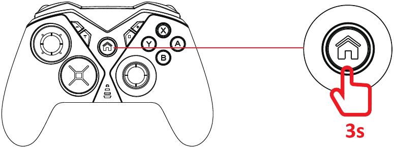 Configuraci&oacute;n de la conexi&oacute;n inal&aacute;mbrica - Consola Switch - Paso 3