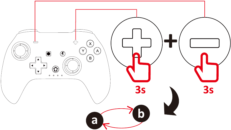 Conexi&oacute;n por cable USB - (Windows PC) 