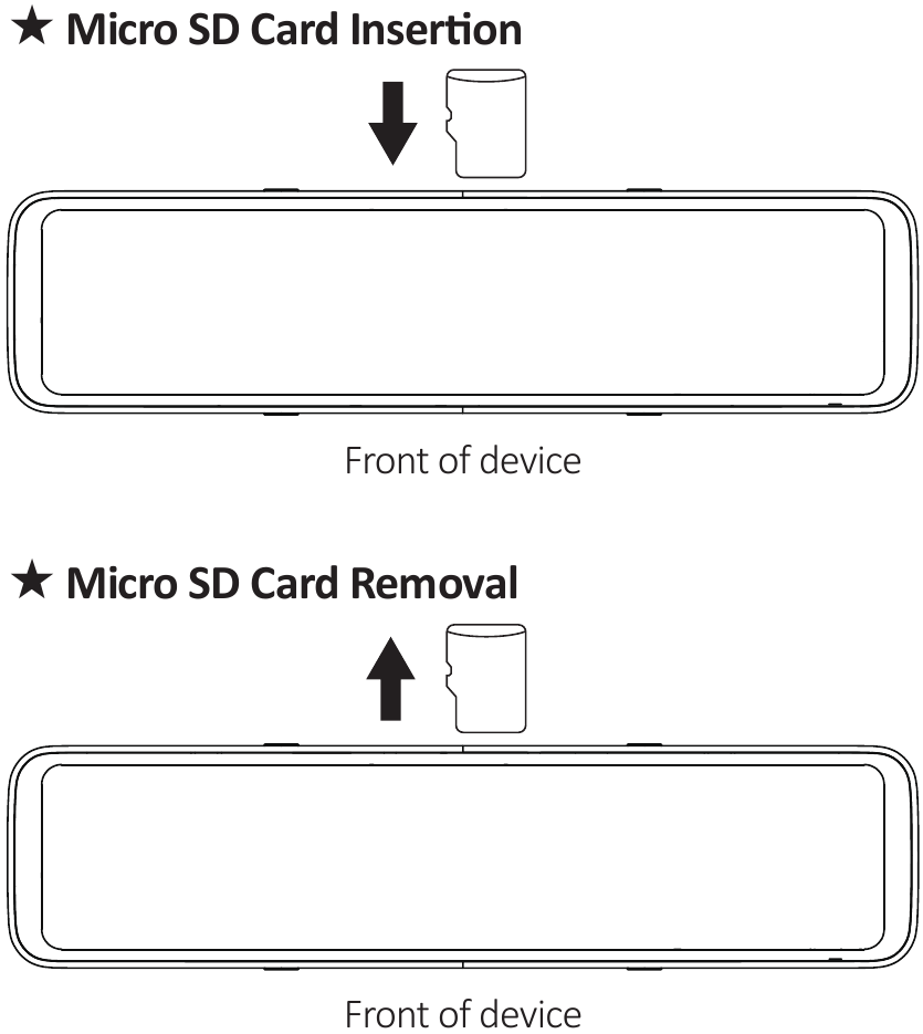 Instalaci&oacute;n de la tarjeta Micro SD