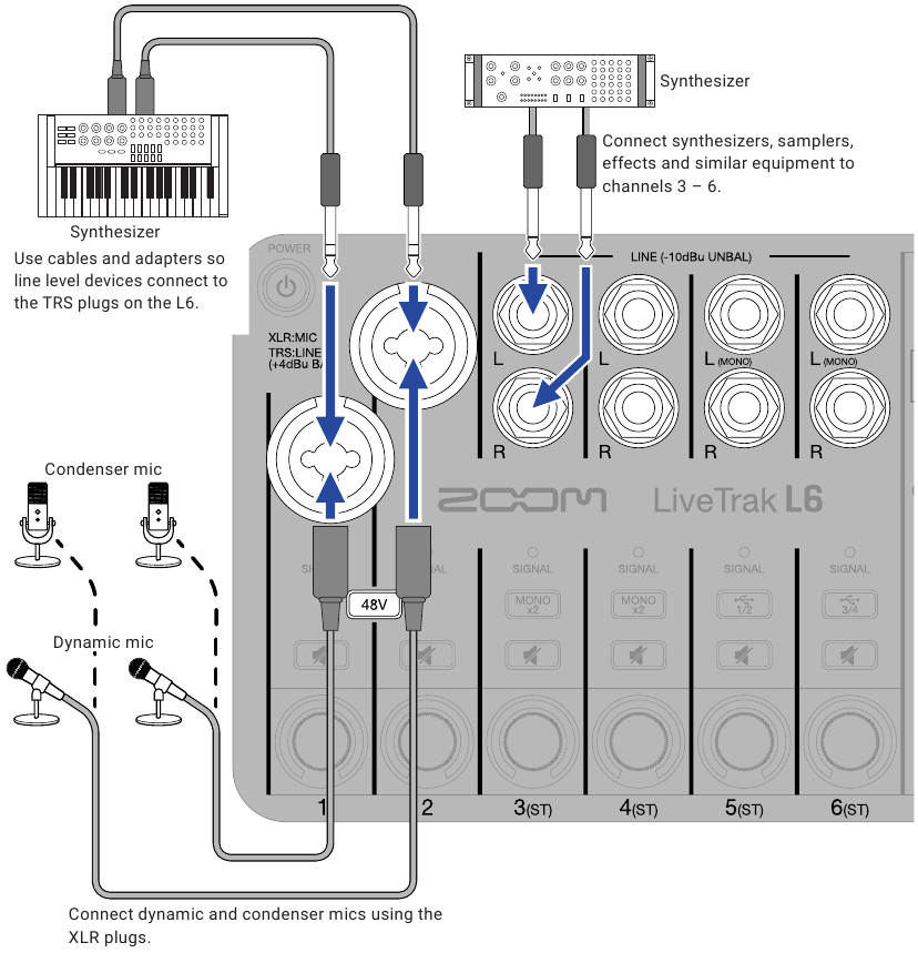 Conexi&oacute;n de micr&oacute;fonos e instrumentos