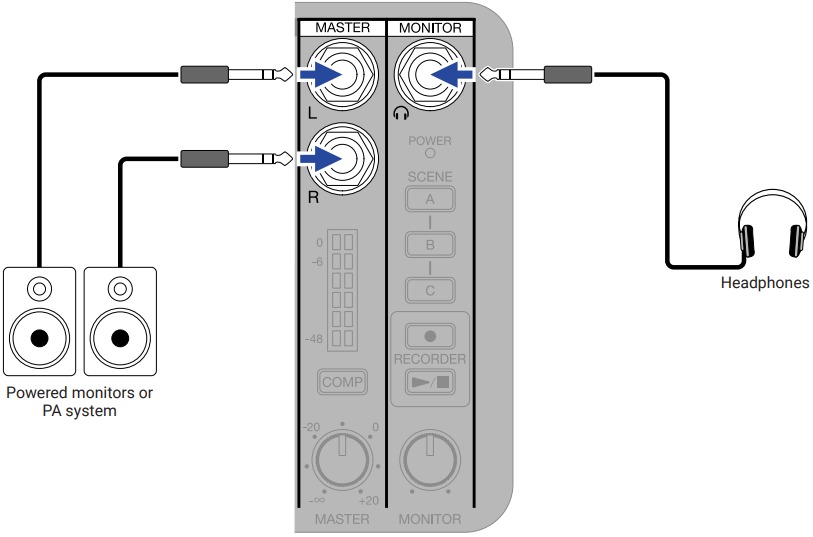 Conexi&oacute;n de monitores autoamplificados y auriculares