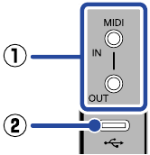 Funciones de las partes - Secci&oacute;n MIDI/USB