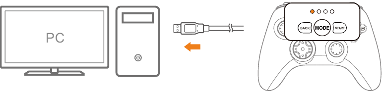 Uso en PC - Conexi&oacute;n por cable
