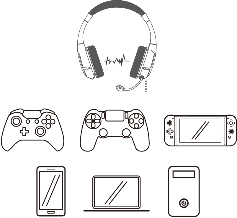 Plataformas compatibles