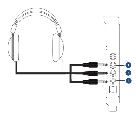 Conexi&oacute;n de auriculares de canal 5.1