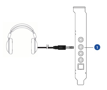 Conexi&oacute;n de auriculares est&eacute;reo